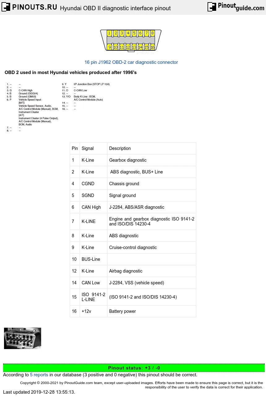 Hyundai Atos Ecu Wiring Diagram 37 Electrical Wiring Diag