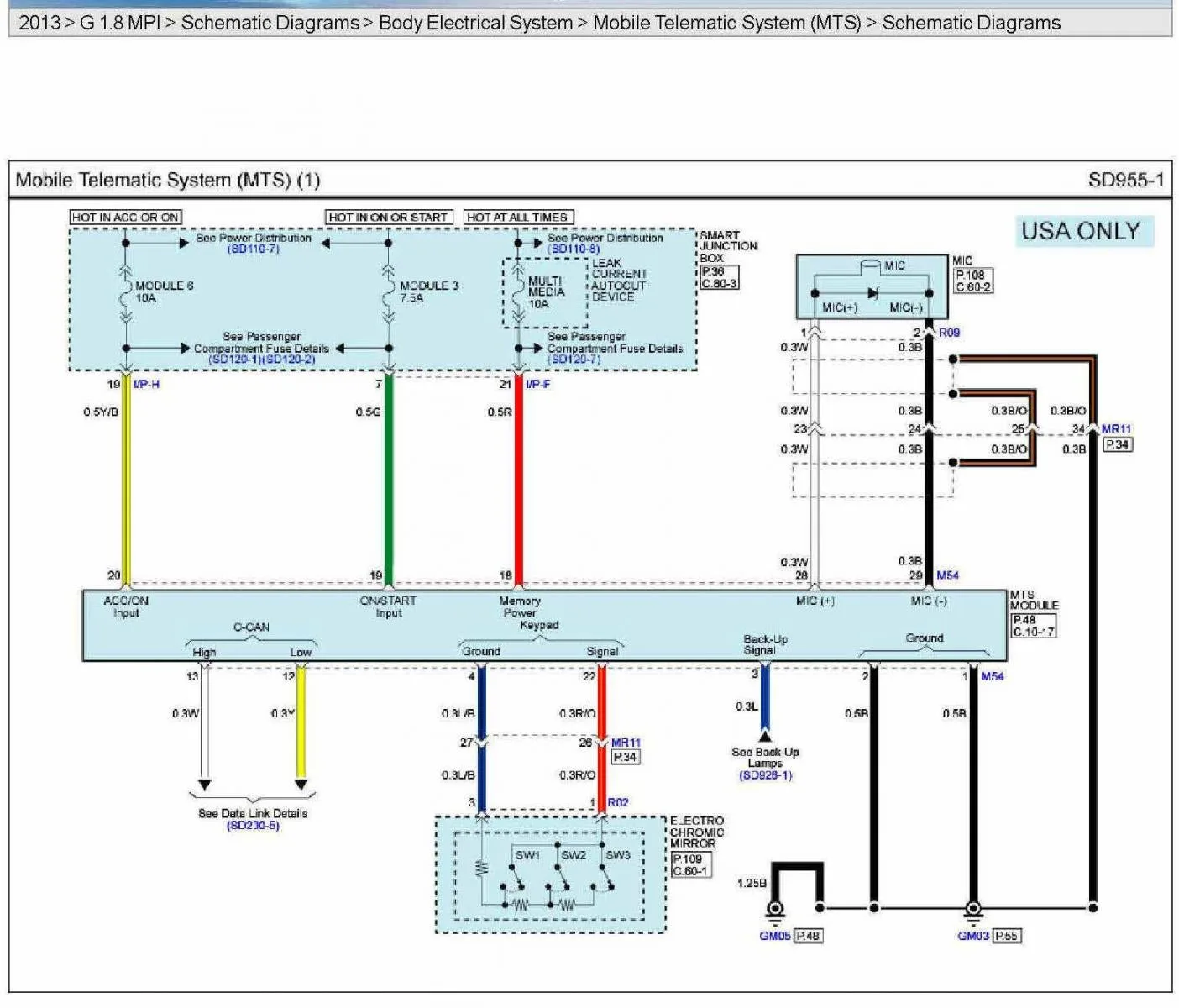 Hyundai Elantra Wiring Diagram Stereo Wiring Diagram