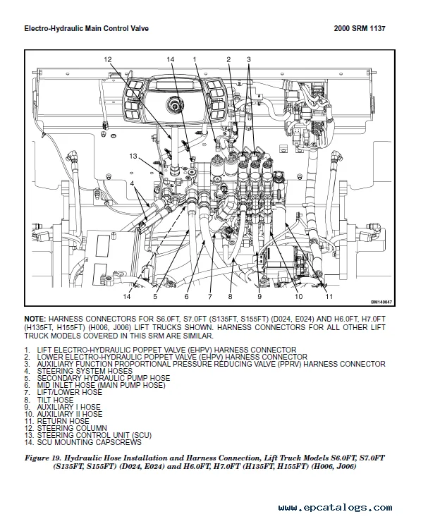 Hyundai H100 Wiring Diagram Pdf Wiring Diagram