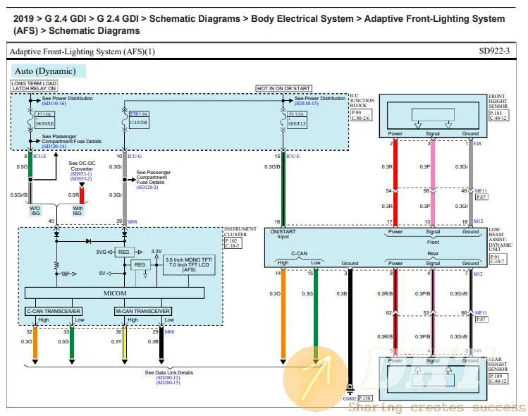 Hyundai Santafe G2 4 Gdi 2019 Wiring Diagram Automotive Software Repair Manuals Coding
