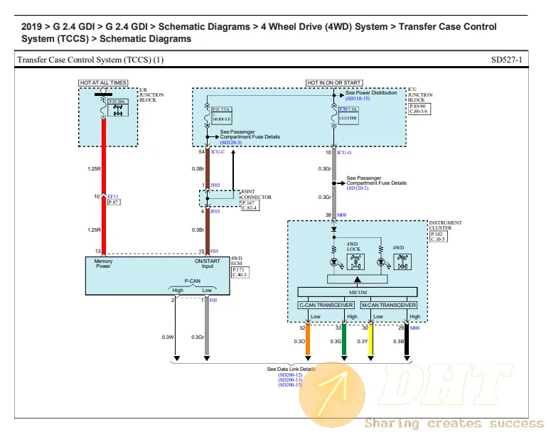 Hyundai Santafe G2 4 Gdi 2019 Wiring Diagram Automotive Software Repair Manuals Coding