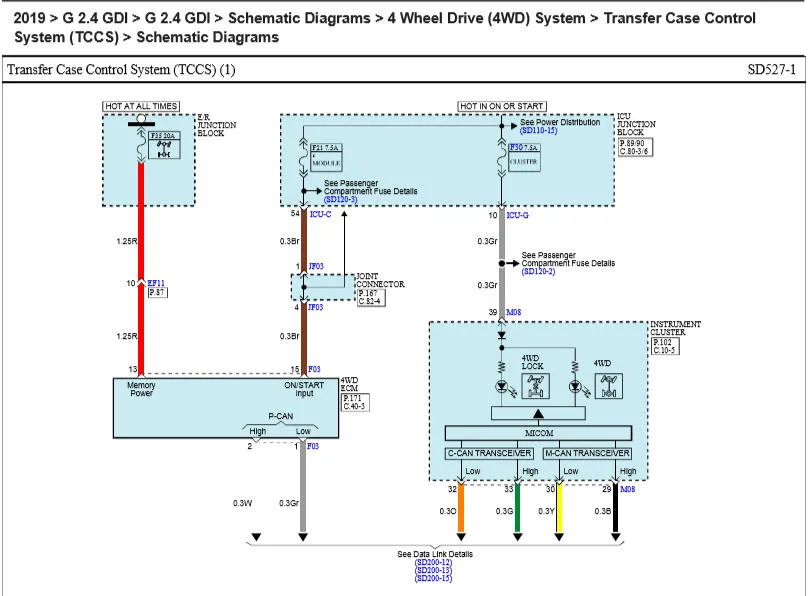 Hyundai Santafe G2 4 Gdi 2019 Wiring Diagram Mhh Auto Page 1
