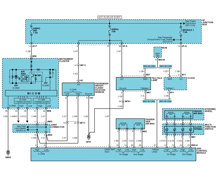 Hyundai Sonata Wiring Diagram Collection