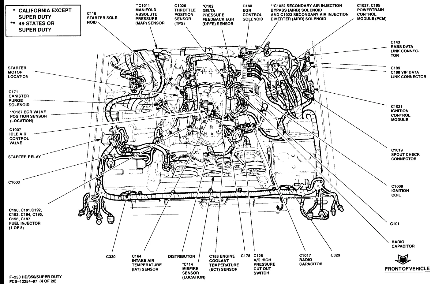 I Have A 1997 F350 With A 460 Stock What Is The Timming Need To Be Set At And Is Their