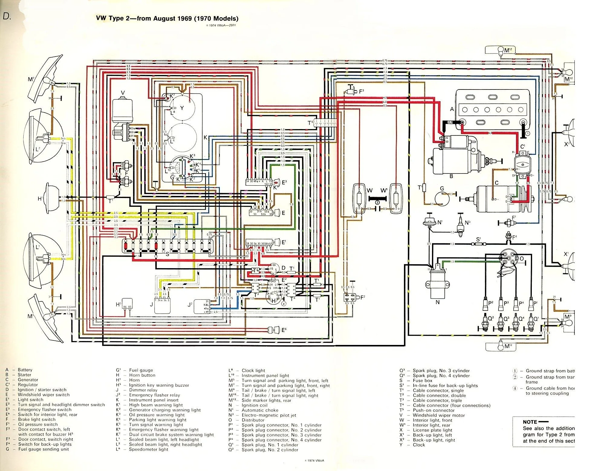 I Need A Wire Diagram For 1968 Chevy Camaro Diagram 1968 C