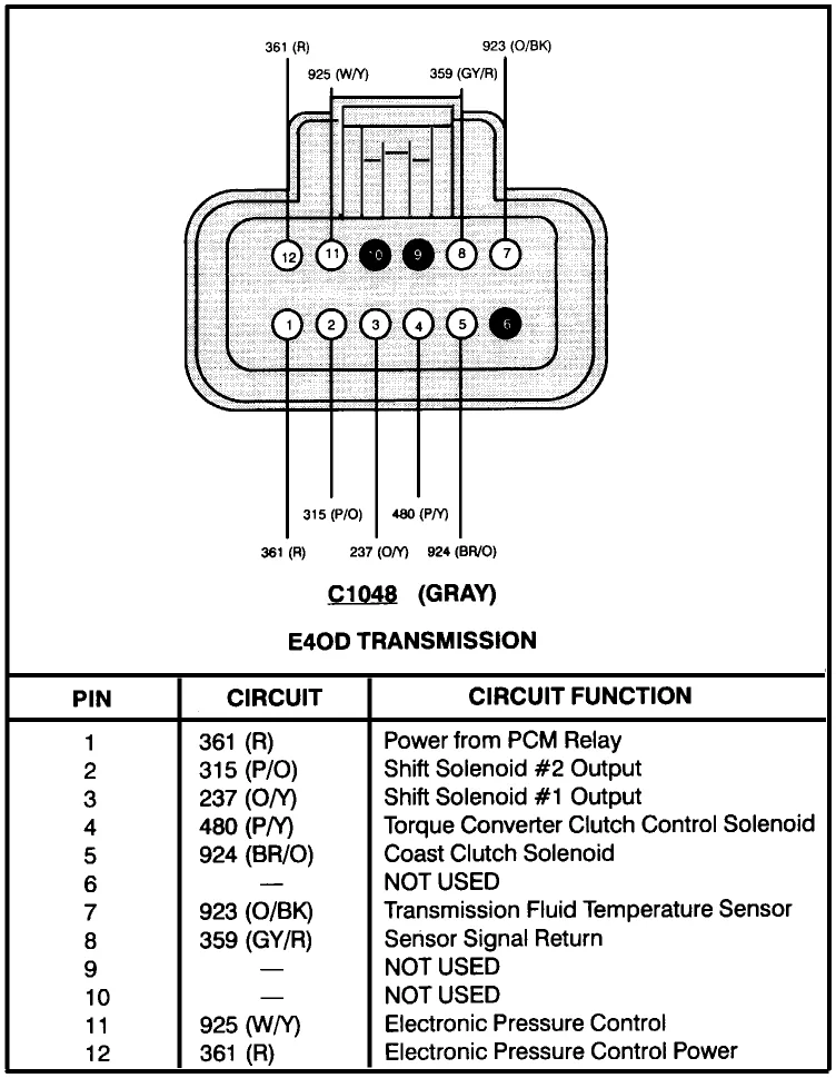 I Need A Wiring Diagram For The Transmission Plug On A 95 Ford Bronco With A 5 8