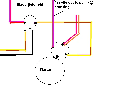 I Replaced The Starter In My 4 3L V6 Mercruiser Engine Thunderbolt Iv Ignition And Forgot How