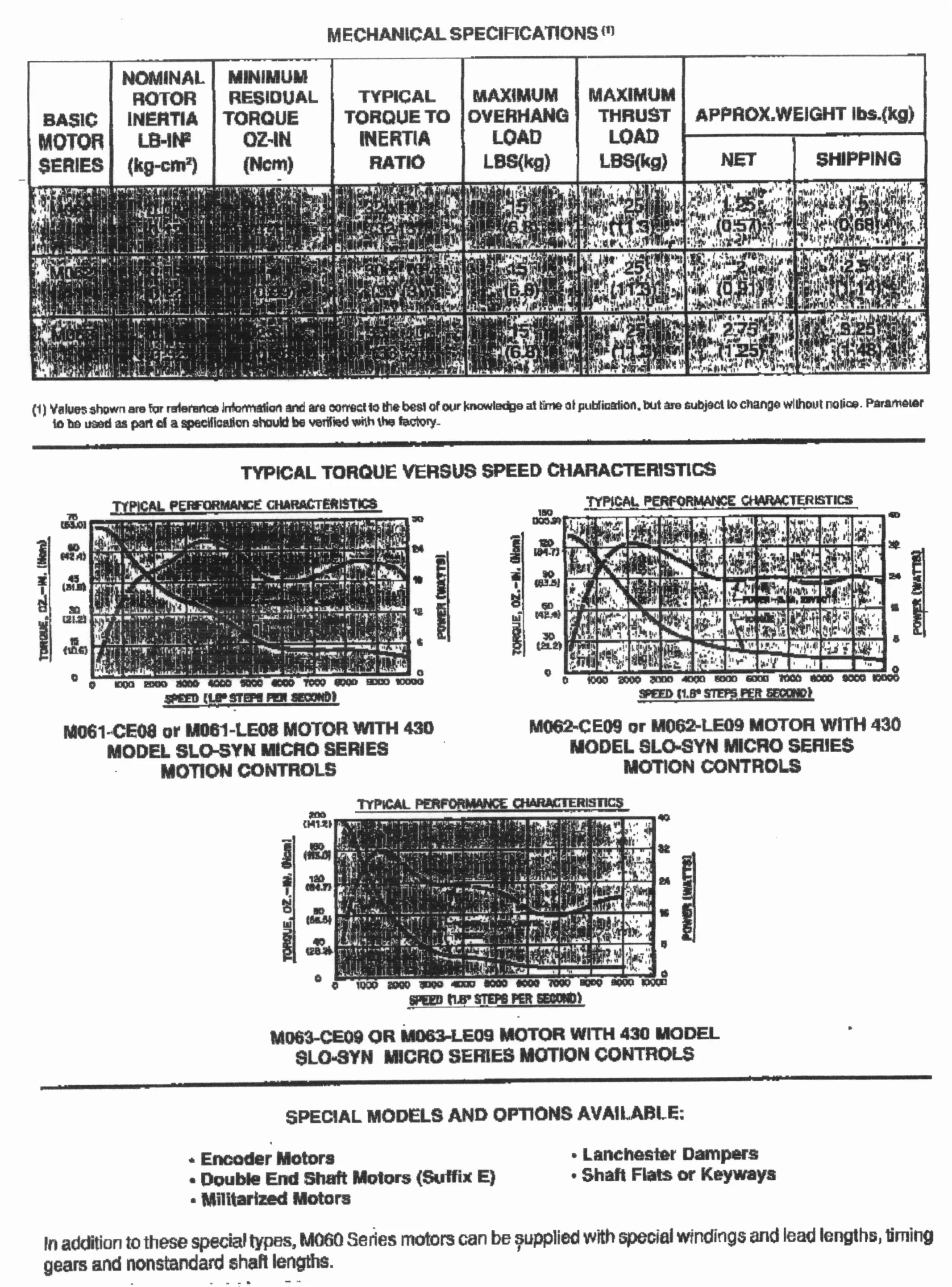 Icm271 Wiring Diagram