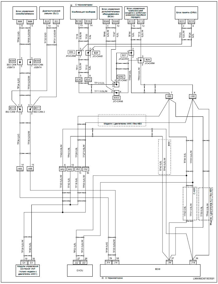 Icn 4P32 N Wiring Diagram
