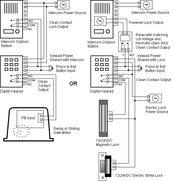 Icn 4P32 N Wiring Diagram
