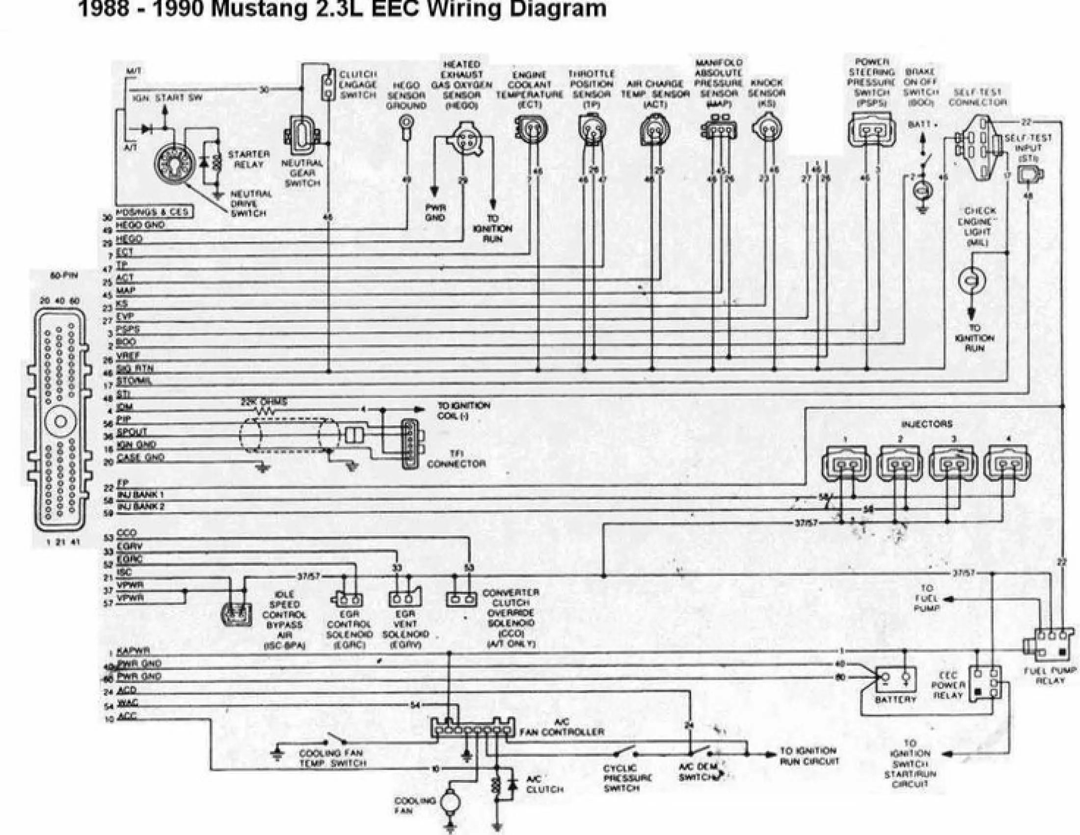 Idle Air Control Valve Wire Diagram Needed
