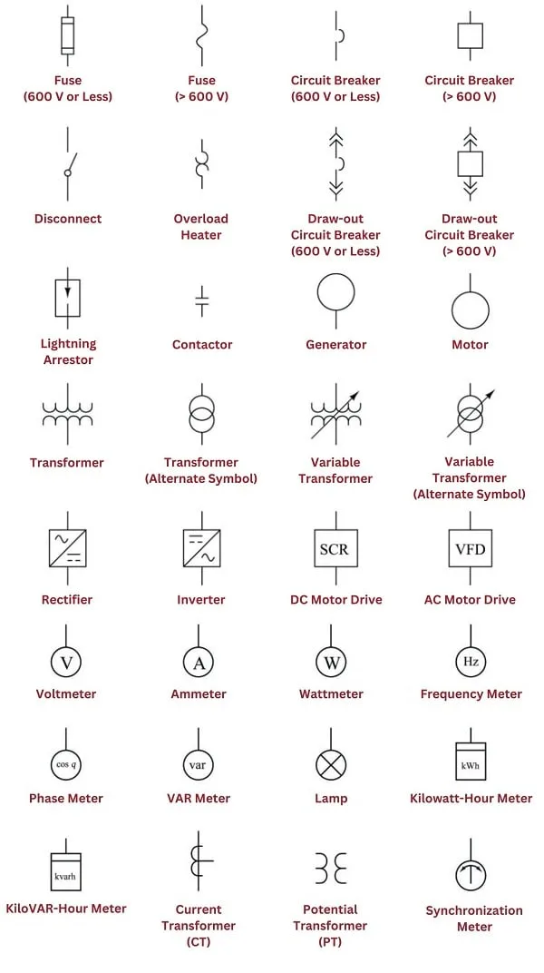 Iec Electrical Symbols Single Line Diagram Diagram Piping