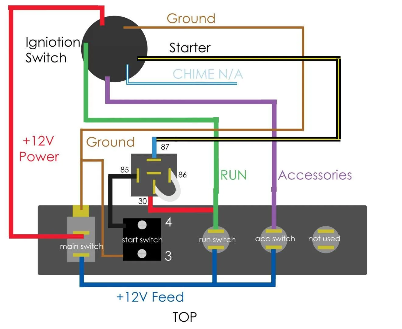 Ign Switch Wiring Diagram