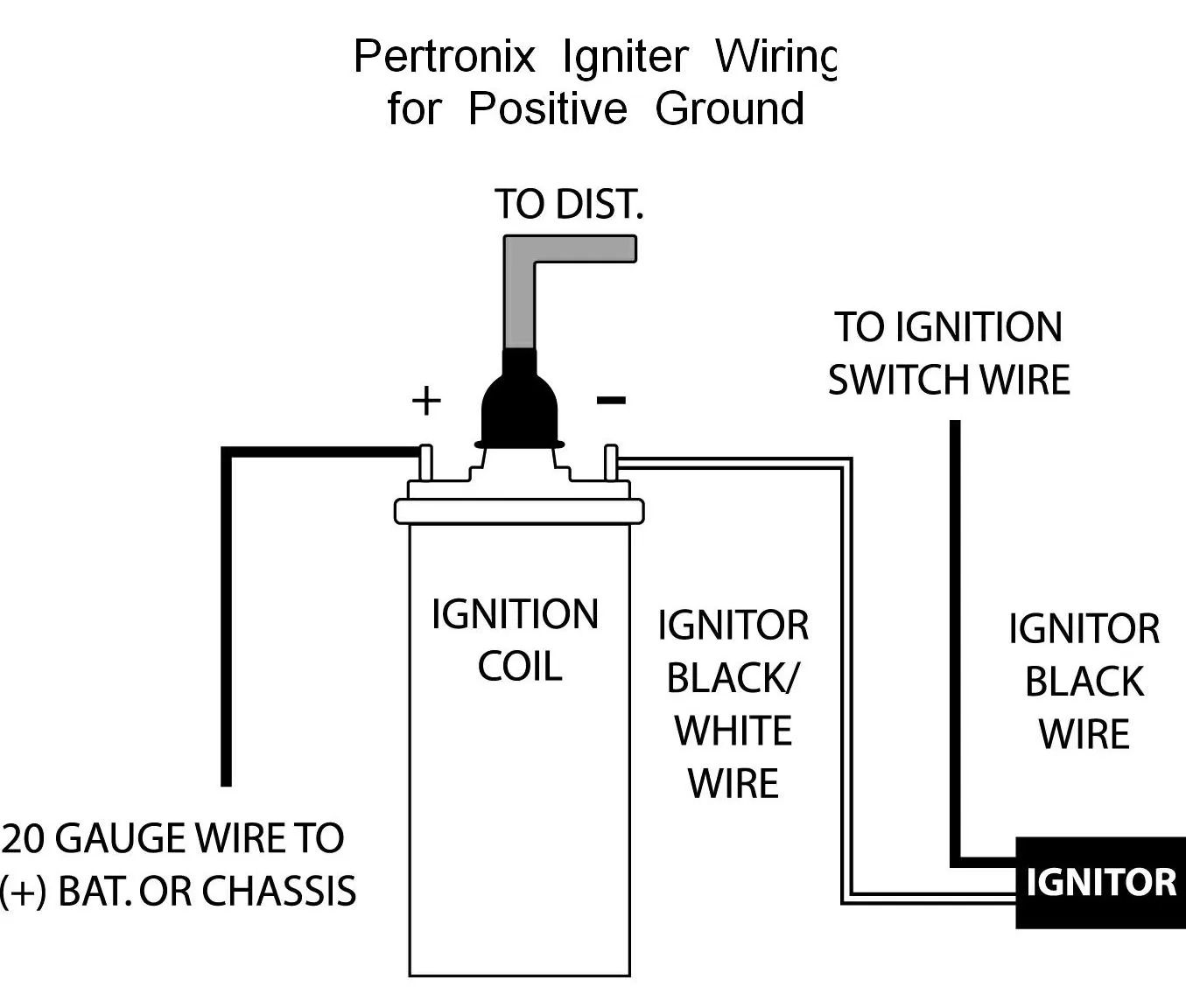Ignition Coil Circuit Diagram