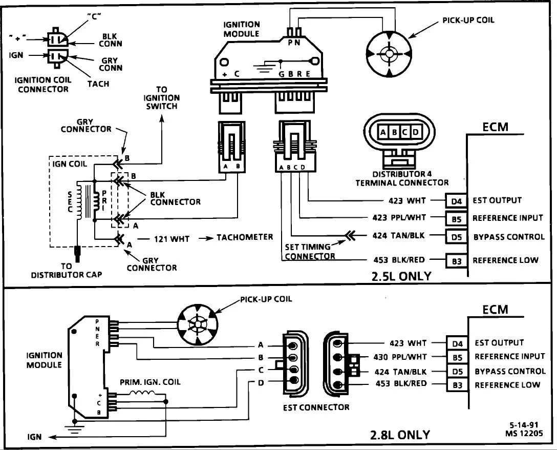 Ignition Coil Wiring Diagram Chevy