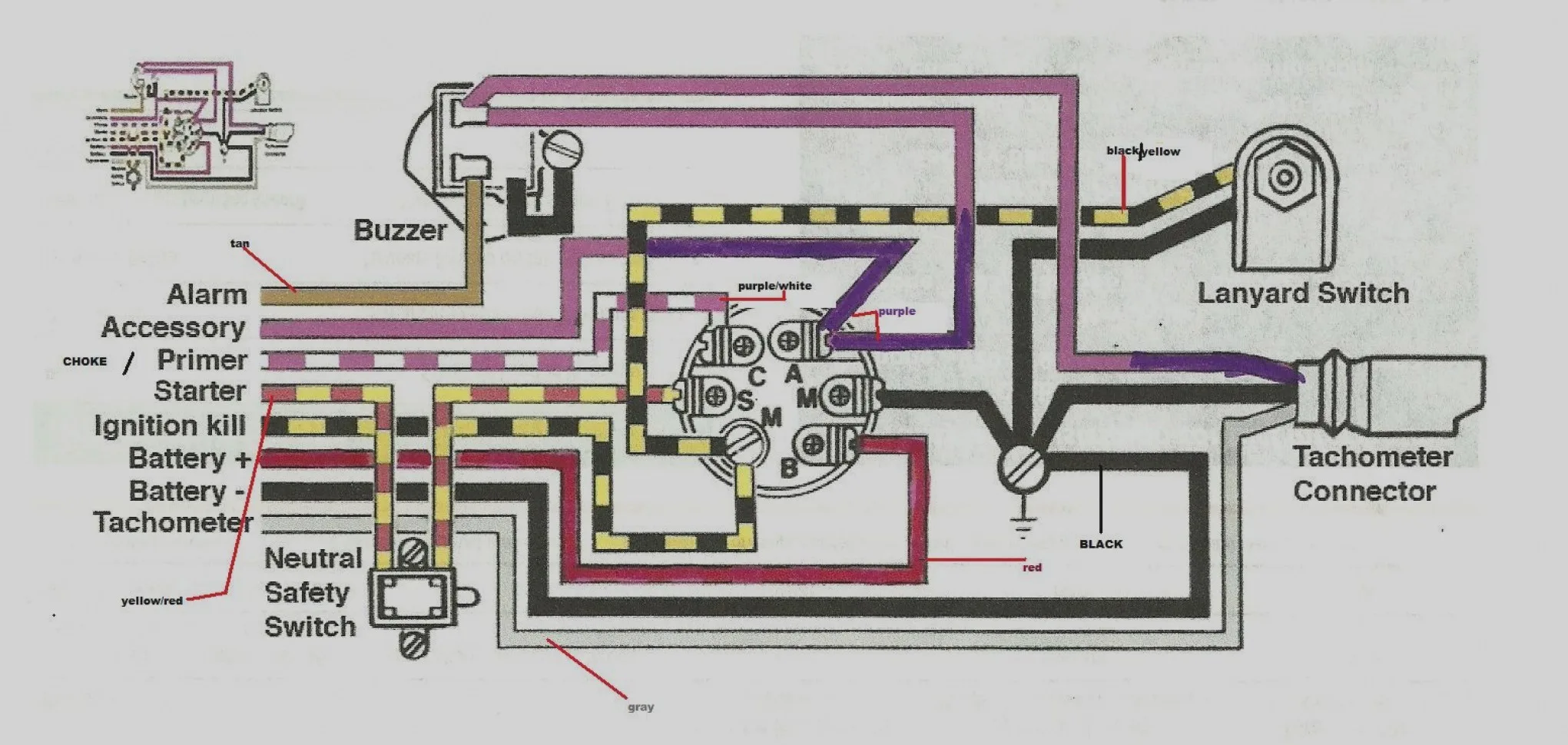 Ignition Switch 82 Ski Nautique Correctcraftfan Forums Boat Ignition Switch Wiring Diagram