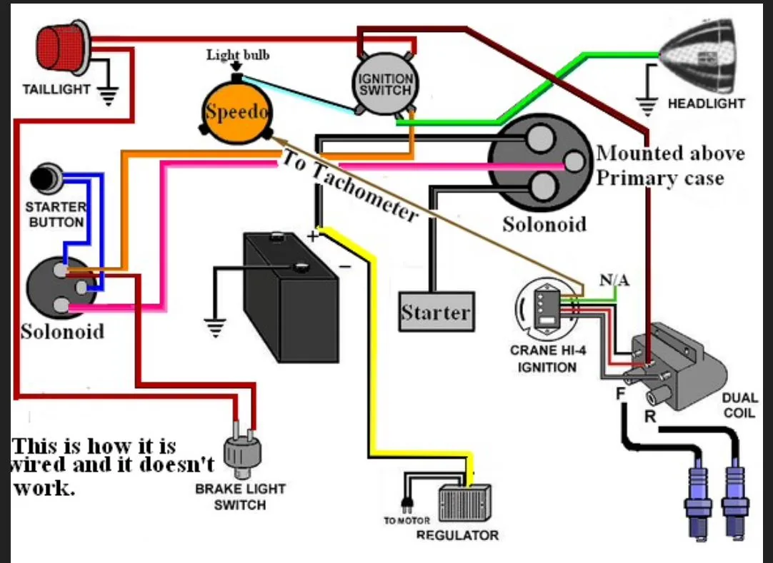 Ignition Switch Wiring Diagram 1970 Harley Davidson Flh Elec