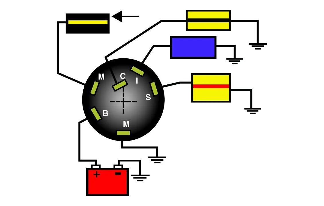 Ignition Switch Wiring Diagram Boats Herbalium