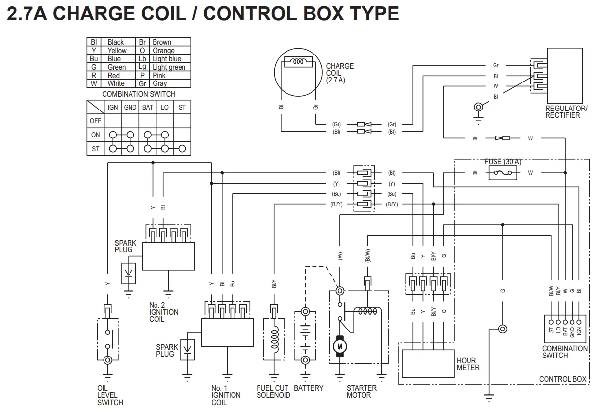 Ignition Switch Wiring For Honda Engine Power Equipment Forum