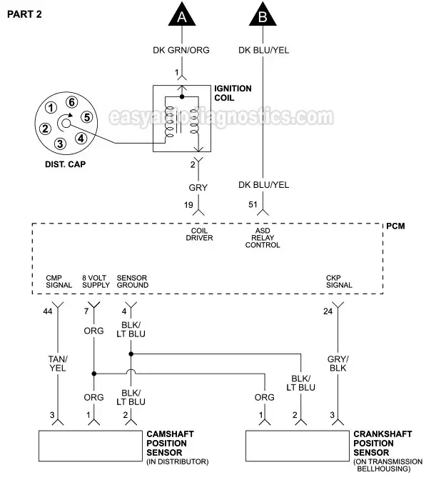 Ignition System Circuit Diagram 1994 1995 3 9L Dodge Dakota
