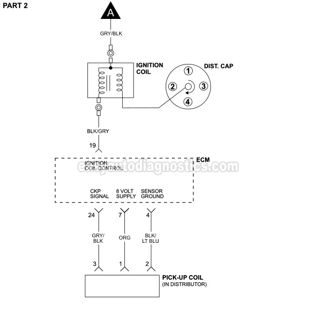 Ignition System Wiring Diagram 1990 1993 2 5L Dodge Dakota