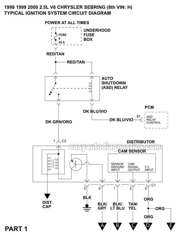 Ignition System Wiring Diagram 1998 2000 2 5L V6 Chrysler Sebring
