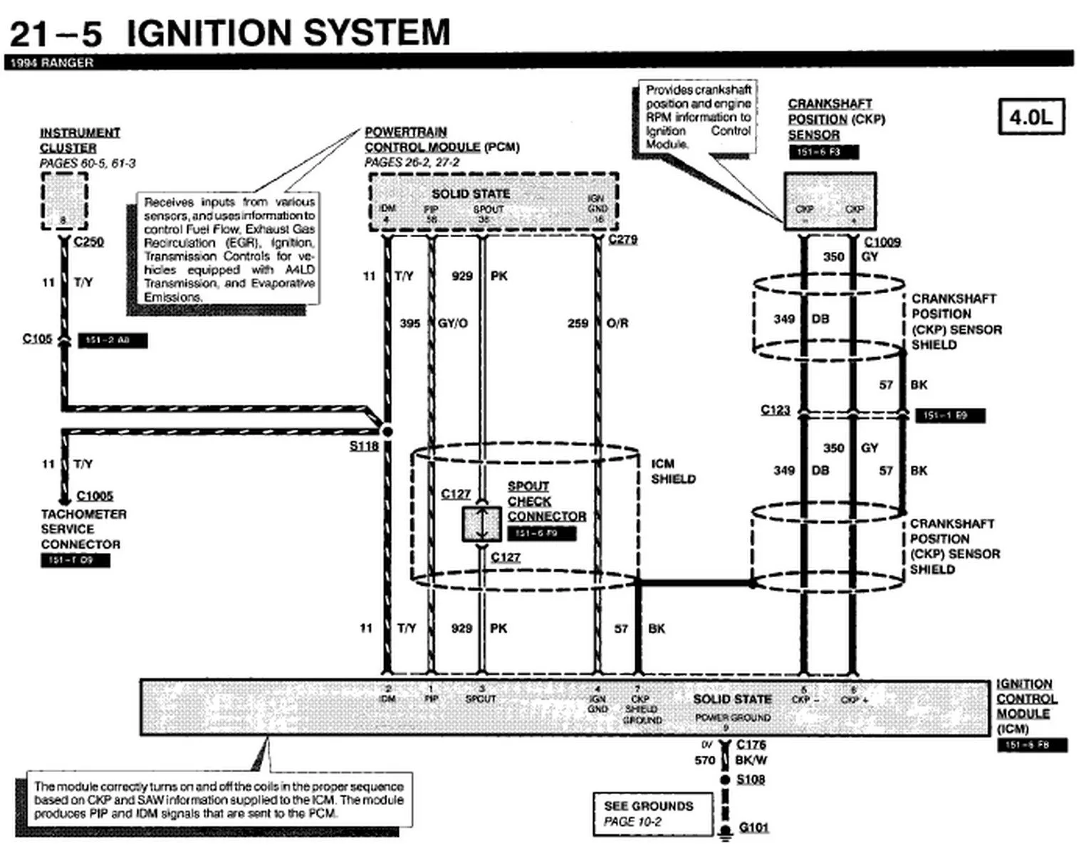 Ignition System Wiring Diagram Database