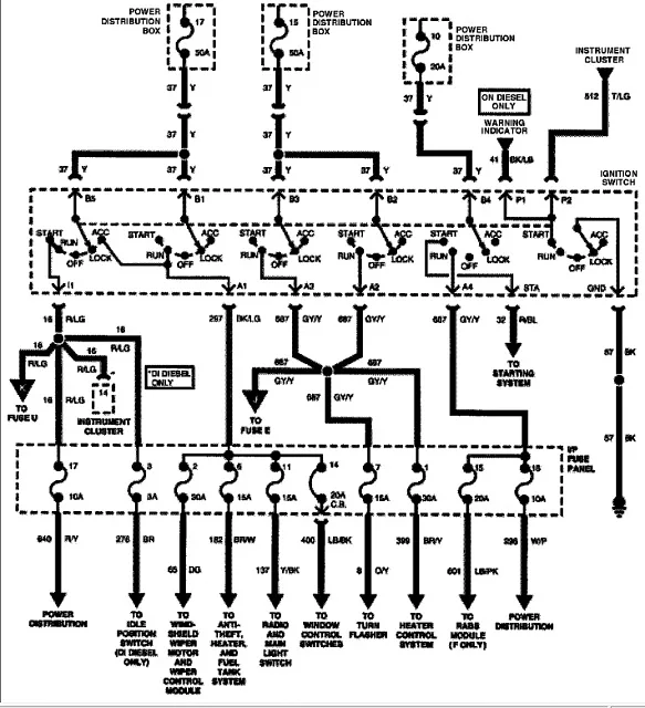 Ignition Wire Diagram 1996 F150 Ford F150 Forum Community Of Ford Truck Fans