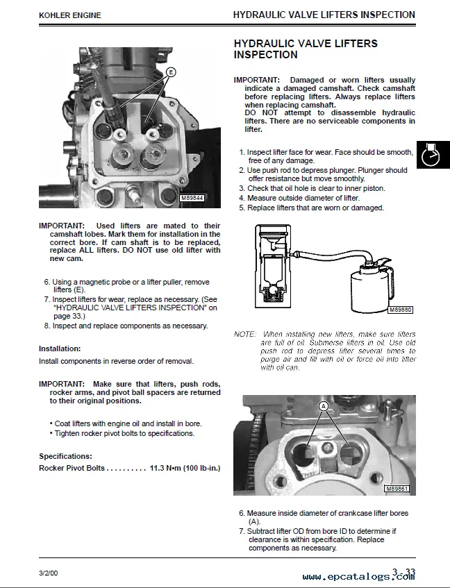 Ignition Wiring Diagram Scotts S2348 Chart Debellate