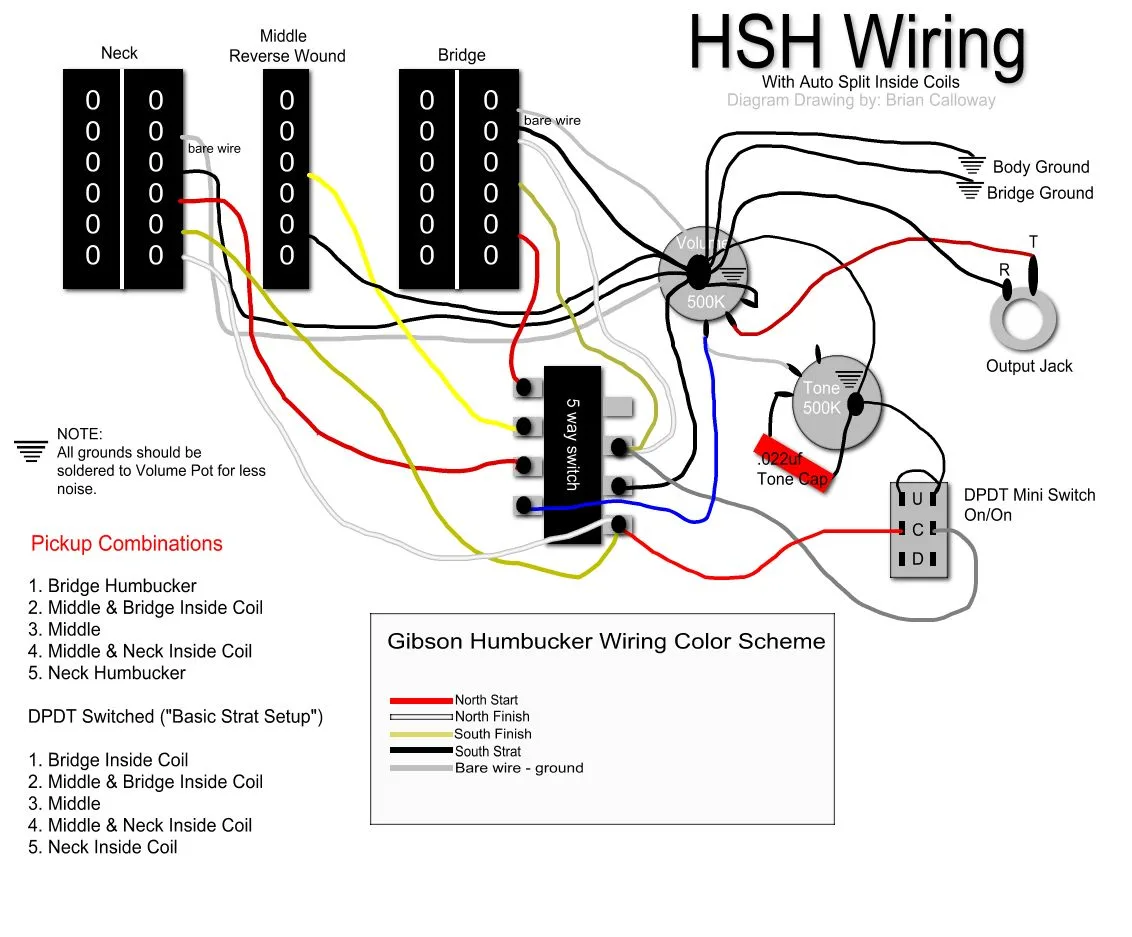 Ijz Download Split Coil Wiring Diagram Toggle Switch Epub 348 Ebook Download