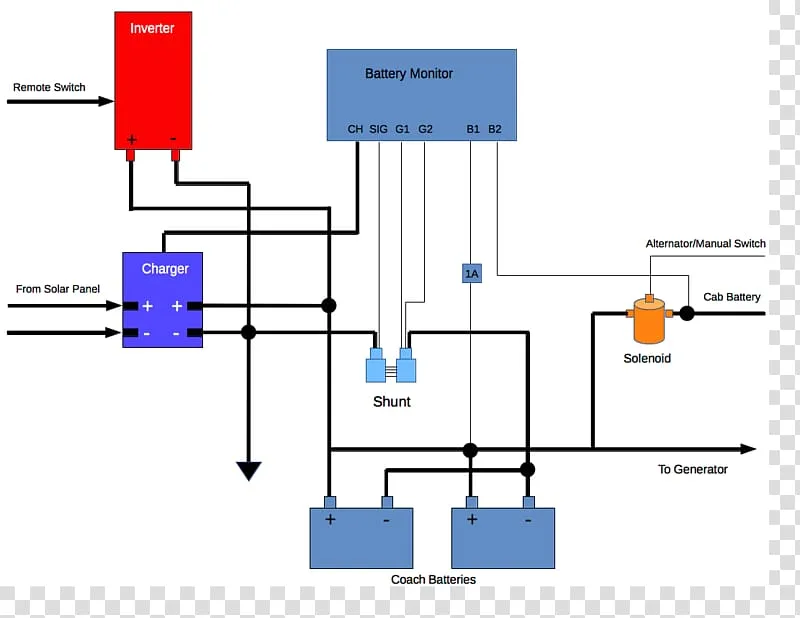 Ilmu Tafsir 24 Vauxhall Wiring Diagram 6 Volt 33 Hizpo Wiring Diagram Wiring Diagram Info