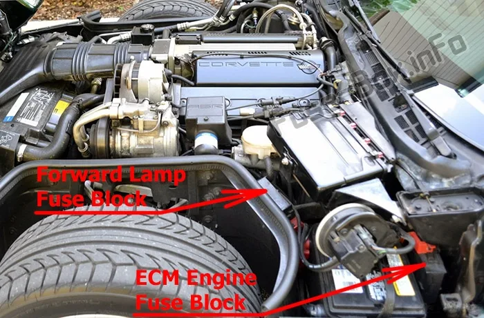 Ilmu Tafsir 41 C4 Corvette Fuel Pump Wiring Diagram 85 Corvette Fuse Diagram Wiring