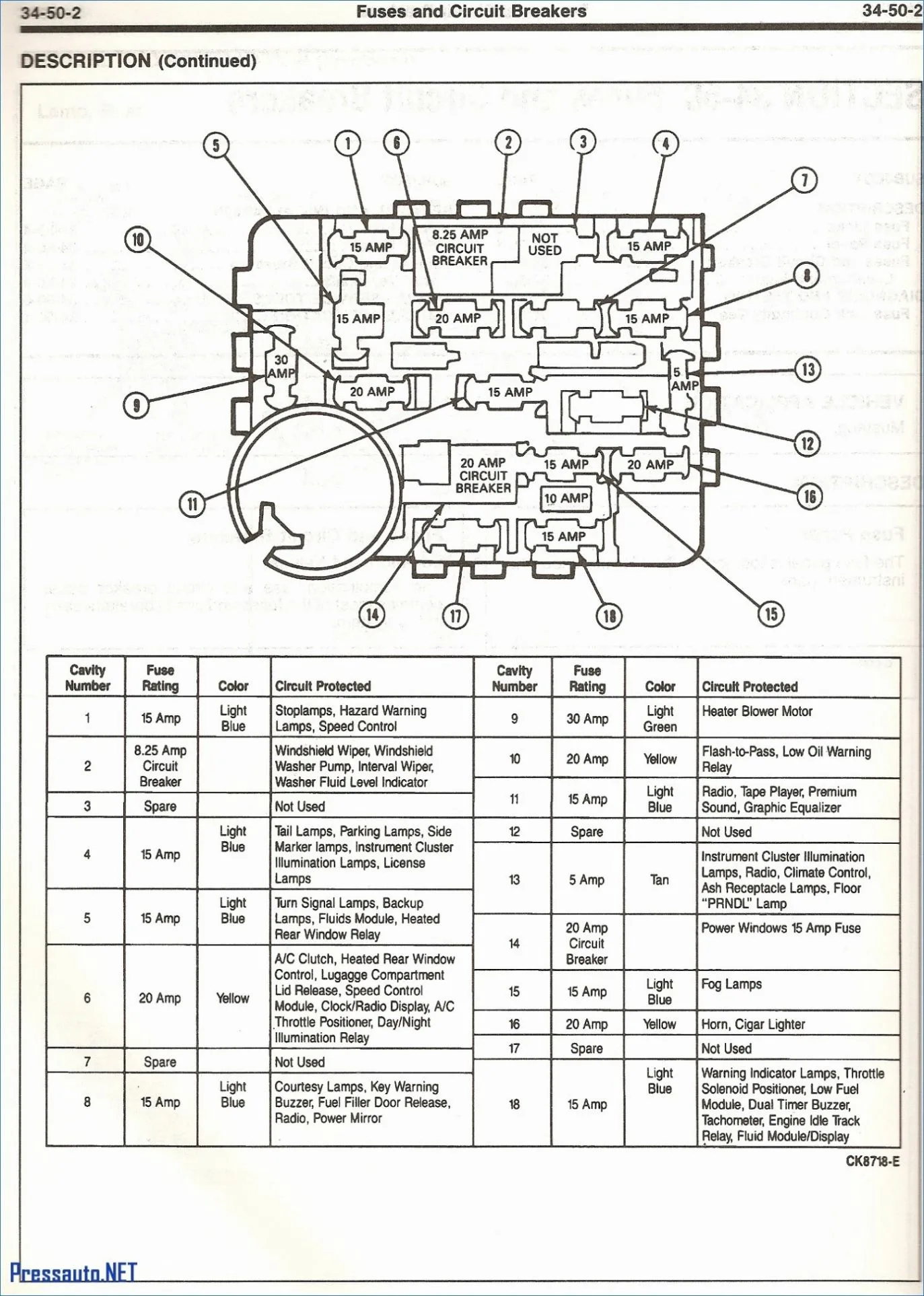 Image Result For Under Hood Fuse Box Wiring Diagram 1997 K1500 Fuse Box Ford Mustang 1995