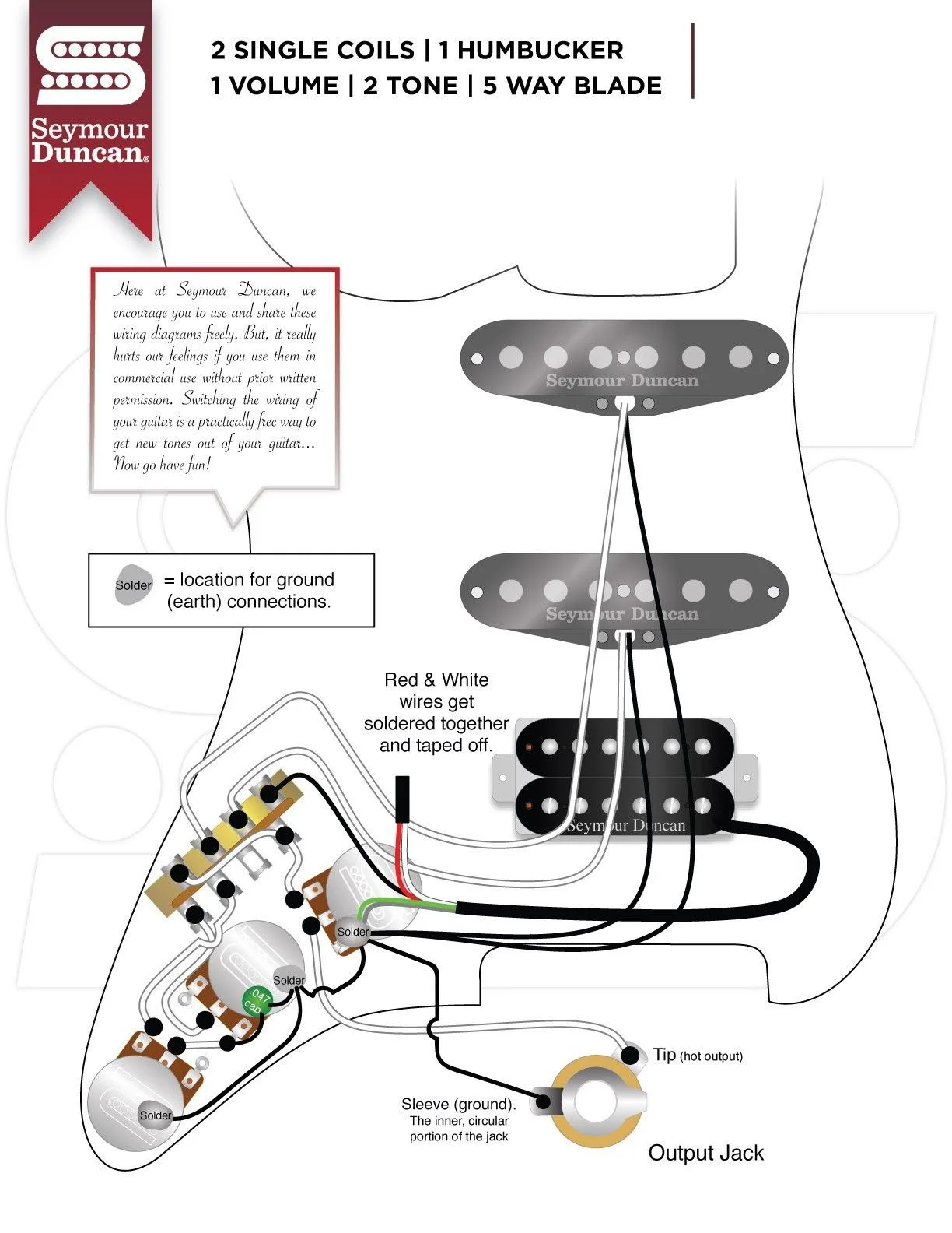 Image Strat Hss Wiring Diagram Awesome Seymour Duncan Guitar Guitar Pickups