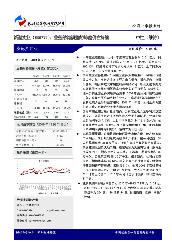 新潮实业 业务结构调整的阵痛仍在持续