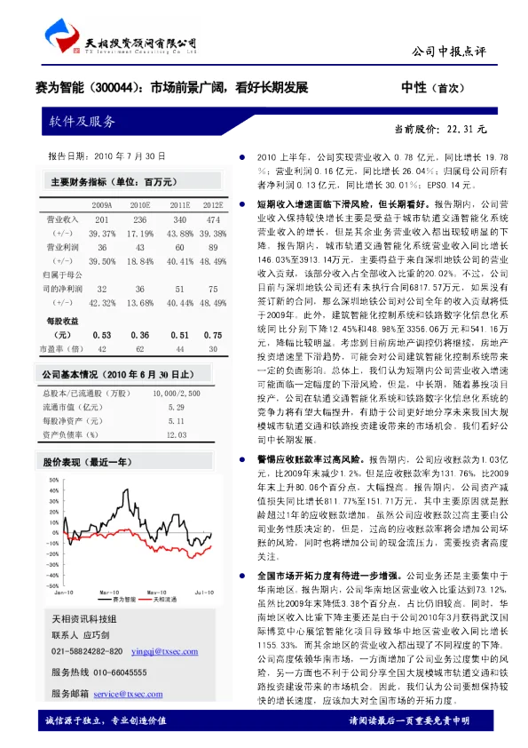 市场前景广阔 看好长期发展
