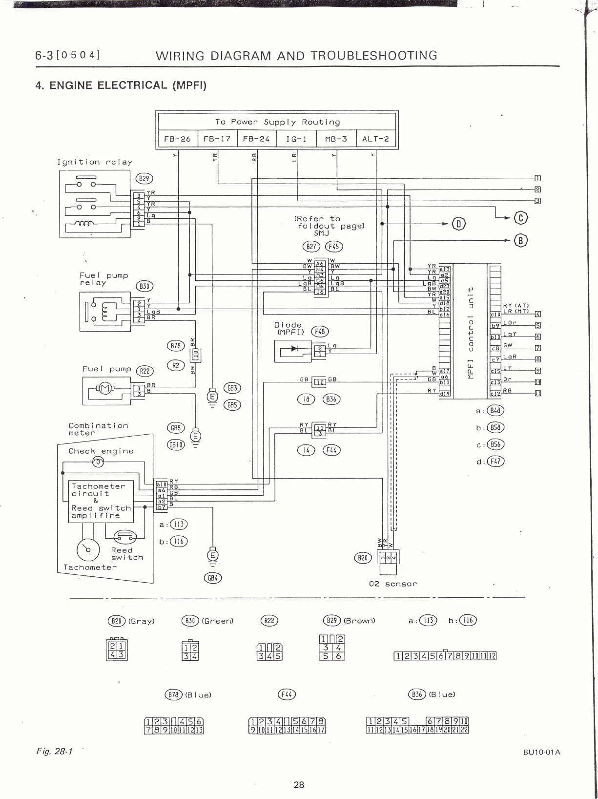 Impreza Stereo Wiring Diagram Help Nasioc