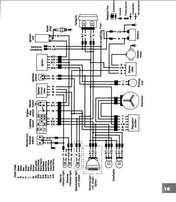 In Desperate Need For Wiring Diagram For 1986 Kawasaki Bayou 300 Atv