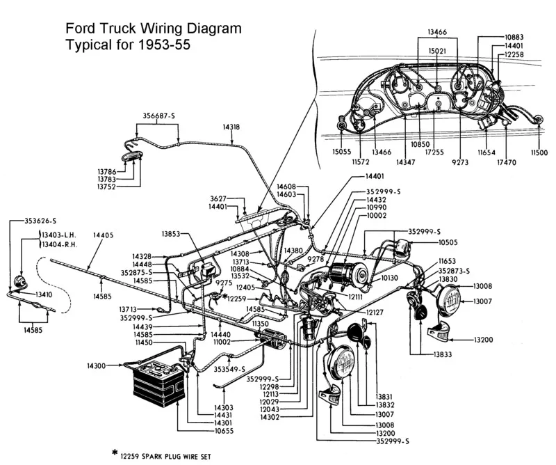 In Need Of A Readable Wiring Diagram Ford Truck Enthusiasts Forums