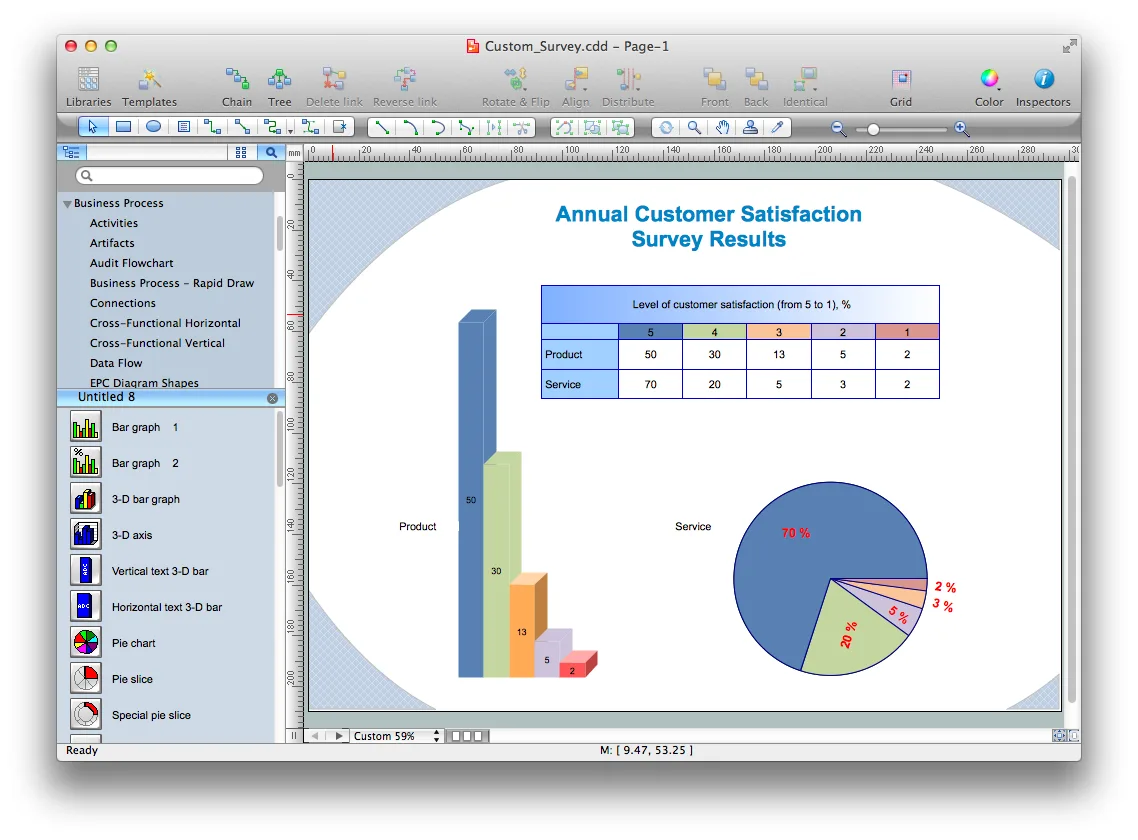 In Searching Of Alternative To Ms Visio For Mac And Pc With Conceptdraw Diagram In Search Of