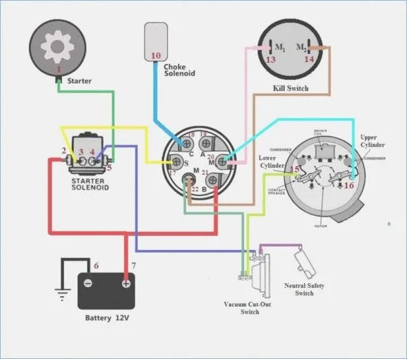 Inboard Boat Ignition Switch Wiring Diagram