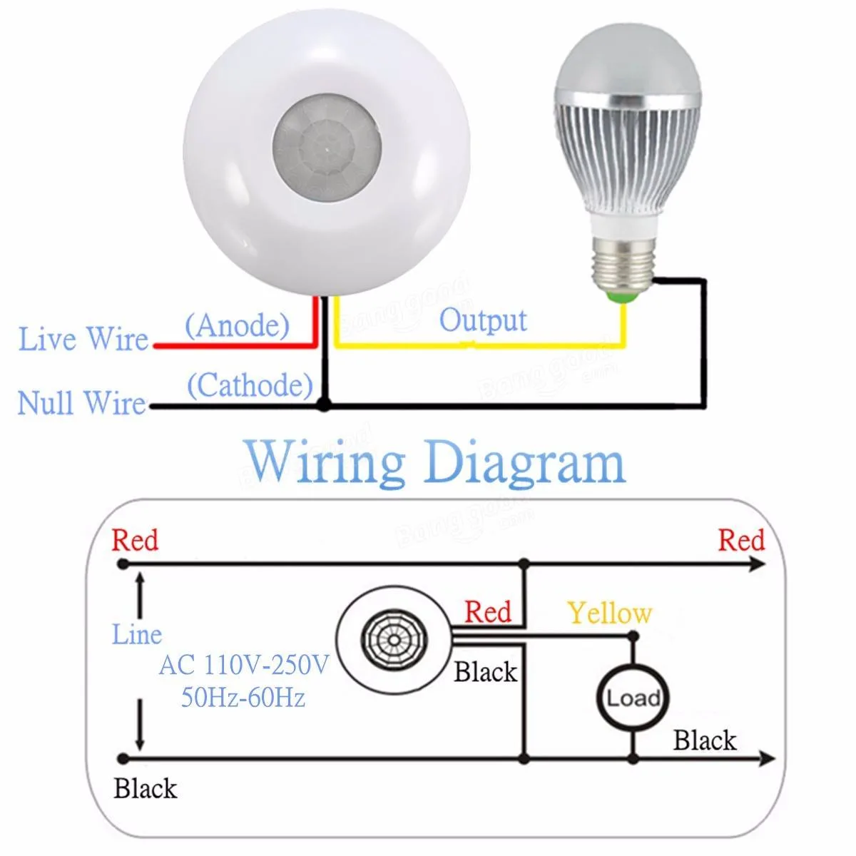 Indoor Motion Sensor Light Switch Wiring Diagram Rekarealty