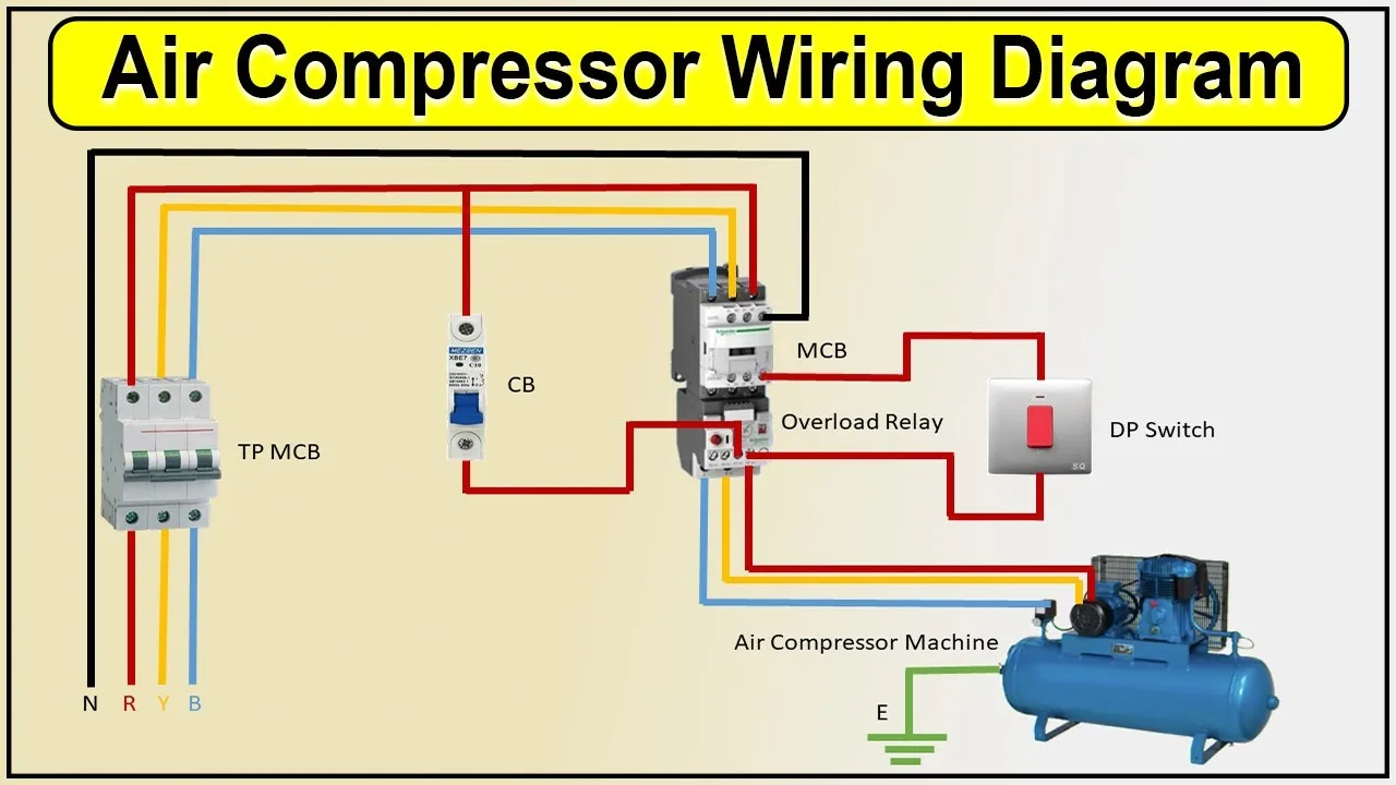 Ingersoll Rand Air Compressor Wiring Diagram Single Phase Wi