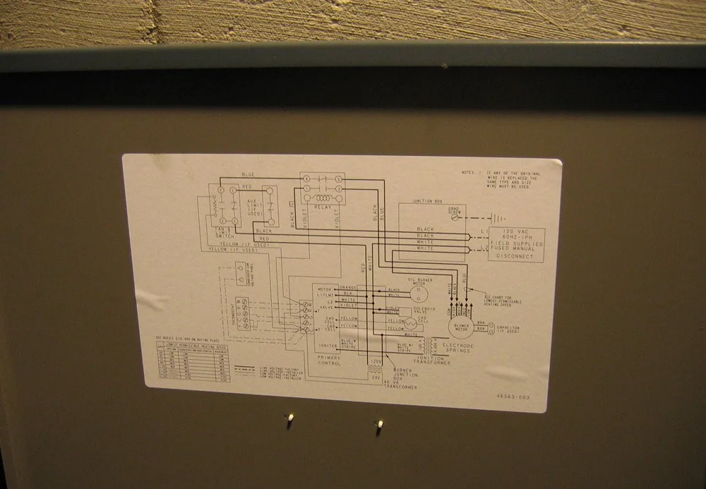 Innovatehouston Tech Burner Wiring Diagram