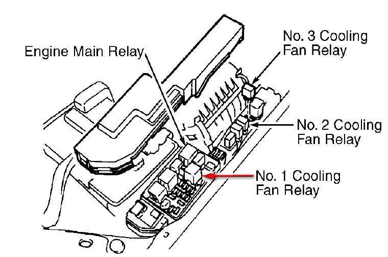 Innovatehouston Tech Camry Cooling Fans Wiring Diagram