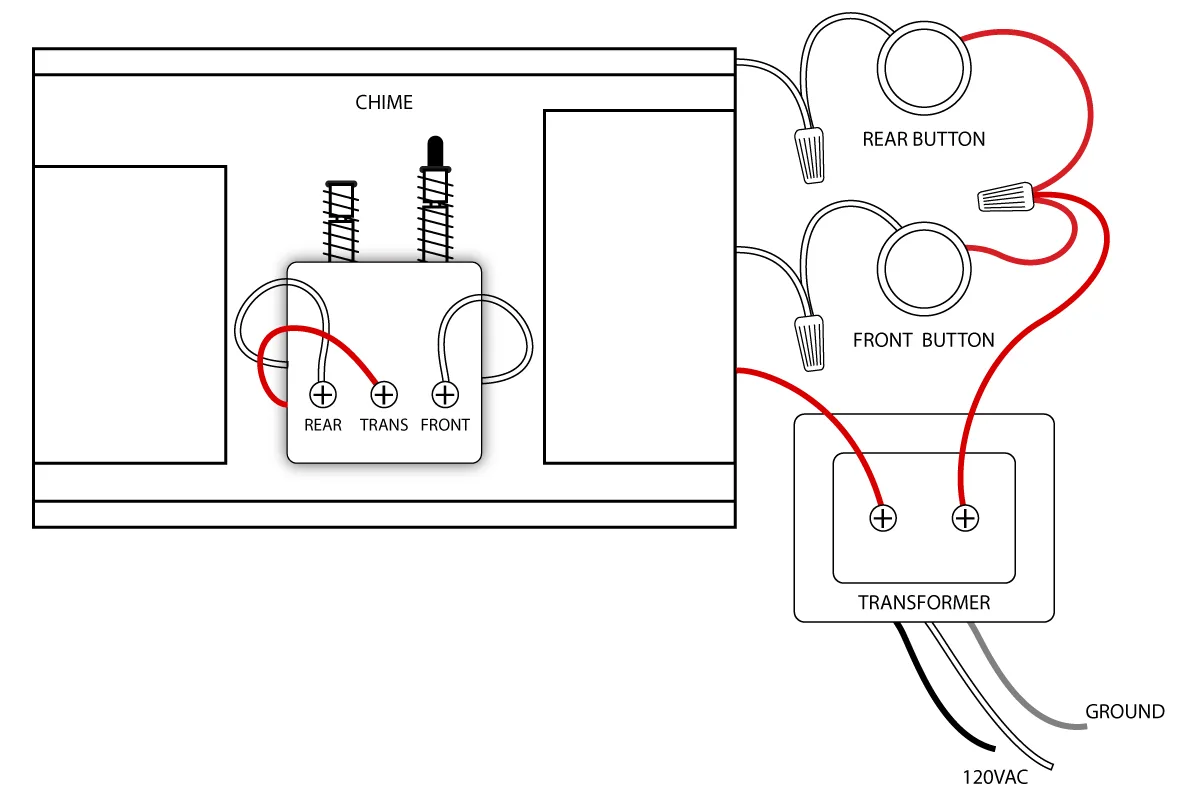 Installing Doorbell Wiring A Lesson About Doorbell Installat