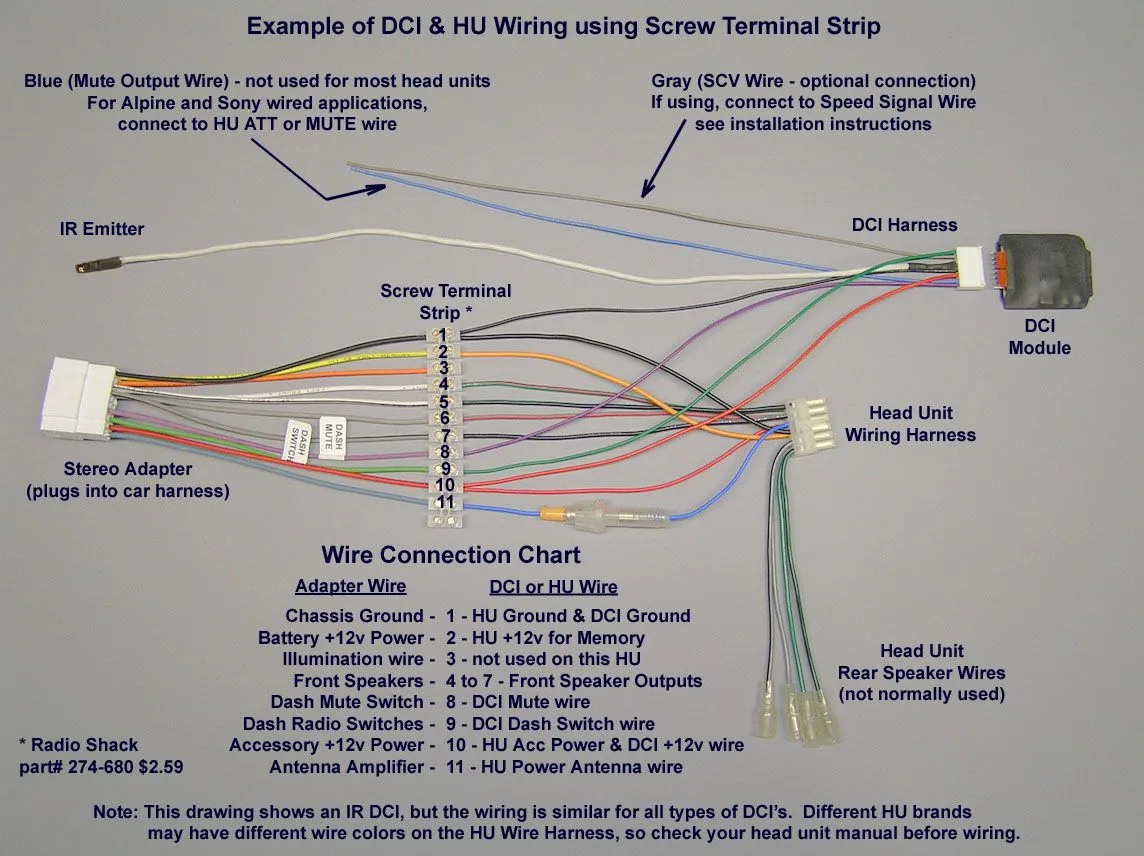 Installing Radio In Car Wiring Diagram Pdf