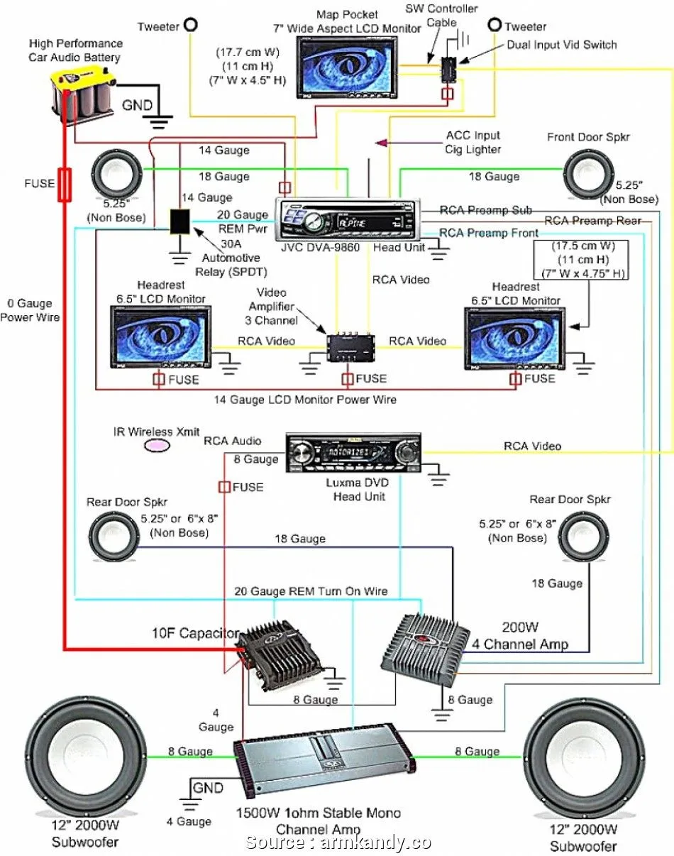 Installing Radio In Car Wiring Diagram Pdf