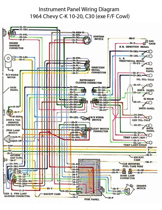 Instruments And Electric On Pinterest