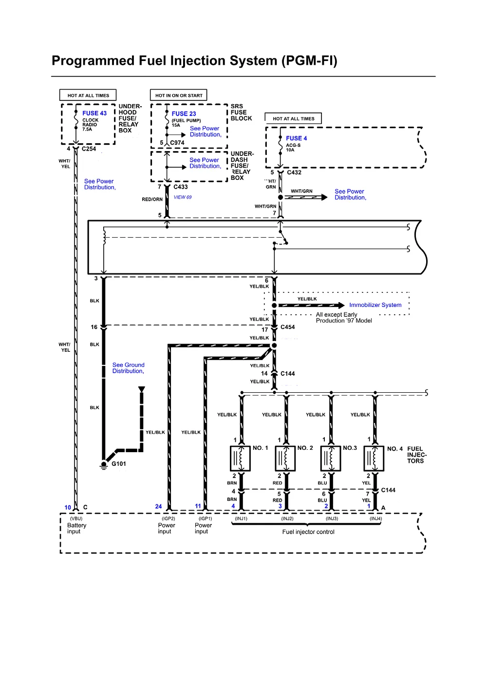 International 4300 Wiring Diagram Pdf Wiring Diagram